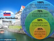 Продавниците во Словенија ќе бидат затворени во недела и празници