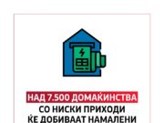 Владата донесе Програма за заштита на ранливите потрошувачи на енергија за 2022 година