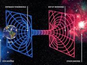 Паралелните универзуми од аспект на квантната физика: РЕАЛНОСТ ИЛИ ФИКЦИЈА?
